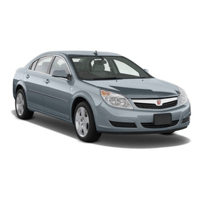Saturn Aura