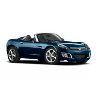 Saturn Sky